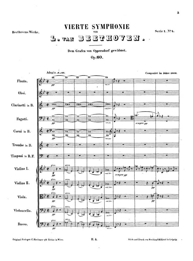 Beethoven apresenta Sinfonia nº 4 em Viena